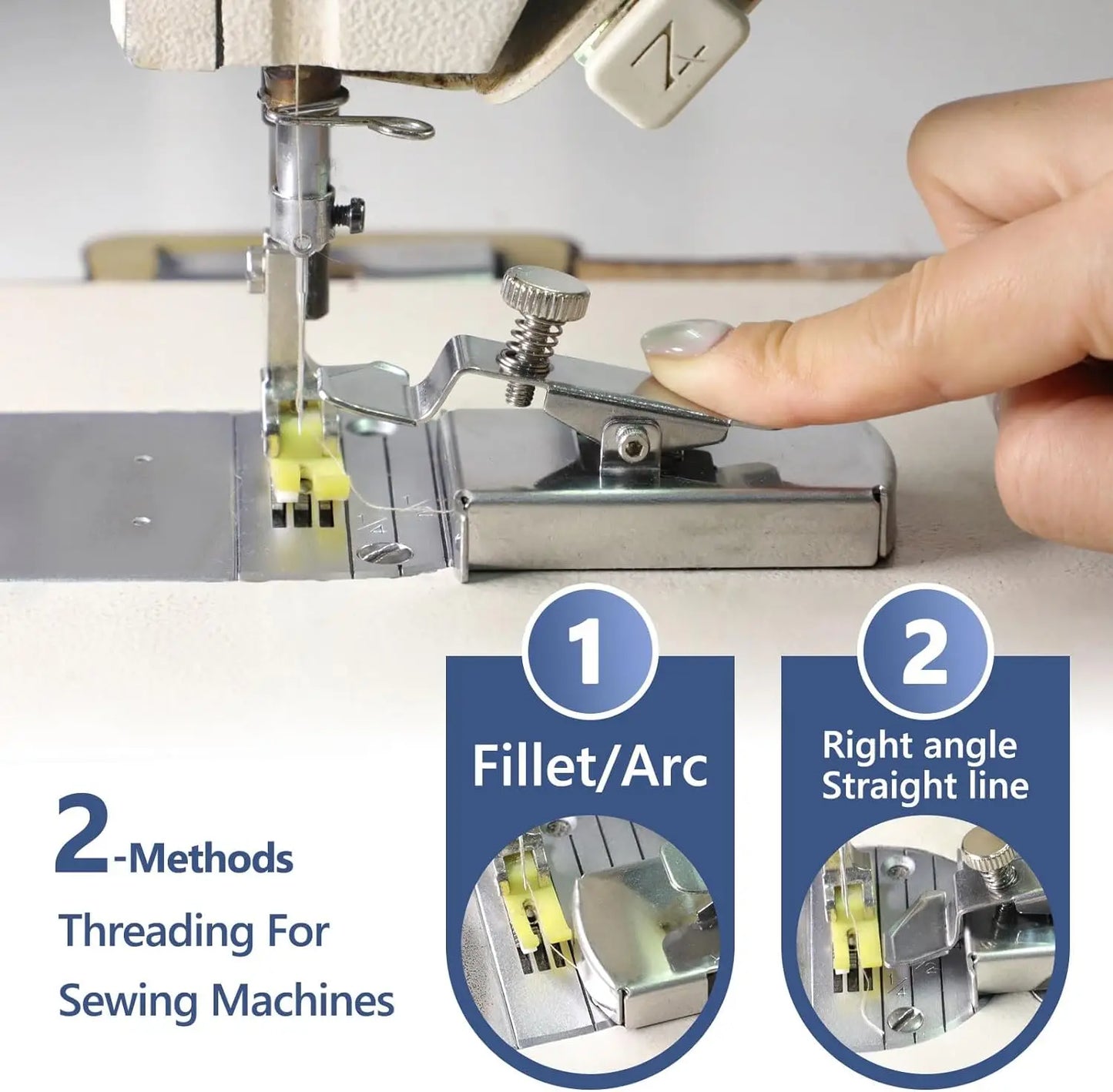A finger operates a sewing machine with an attachment. Insets demonstrate fillet/arc and right angle/straight line stitching methods, all enhanced by a Magnetic Seam Guide Metal for precision. Text reads "2-Methods Threading For Sewing Machines.
