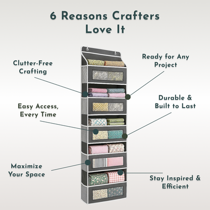 The Hanging Quilting Organizer mounts on the wall to store rolls and supplies vertically, with labeled sections for efficiency, durability, and space-saving—features crafters love.