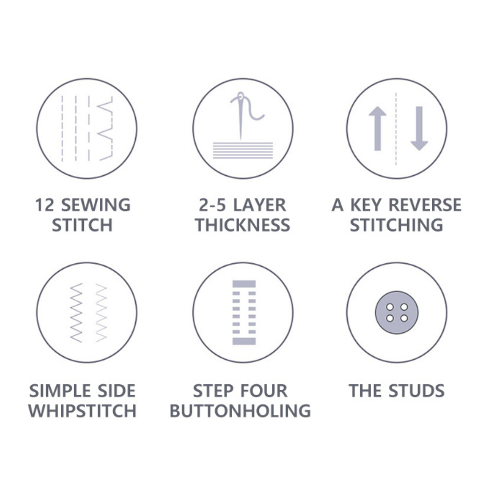 12Stitch Sewing Machine with Reverse Function Mrs Quilty