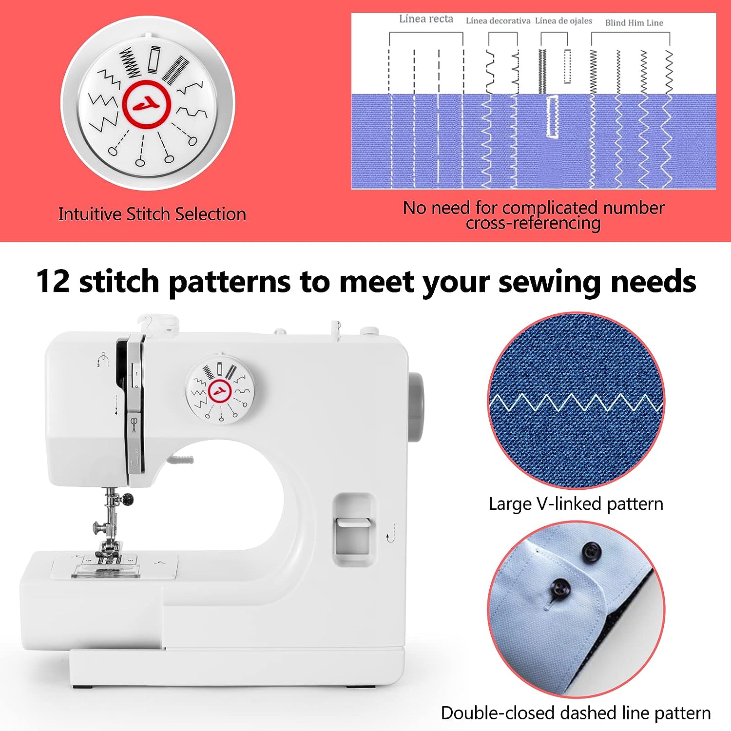 12+ Bobbin Sewing Machine Portable Electric 12-Stitch Sewing Machine: Compact & Powerful